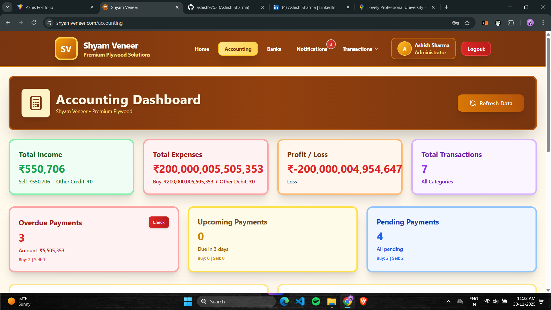 Ashish Sharma – Full Stack Developer | AshishDev Portfolio
